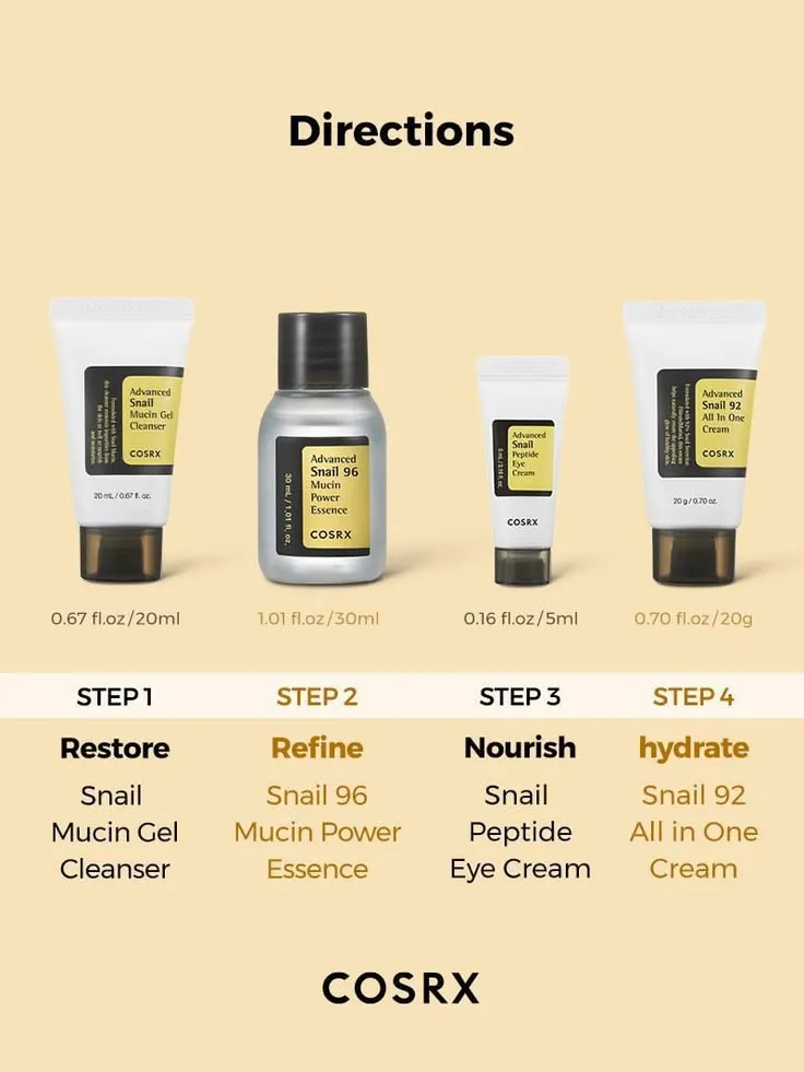 Cosrx All About Snail Kit Thumbnail 3 - Cosmetics